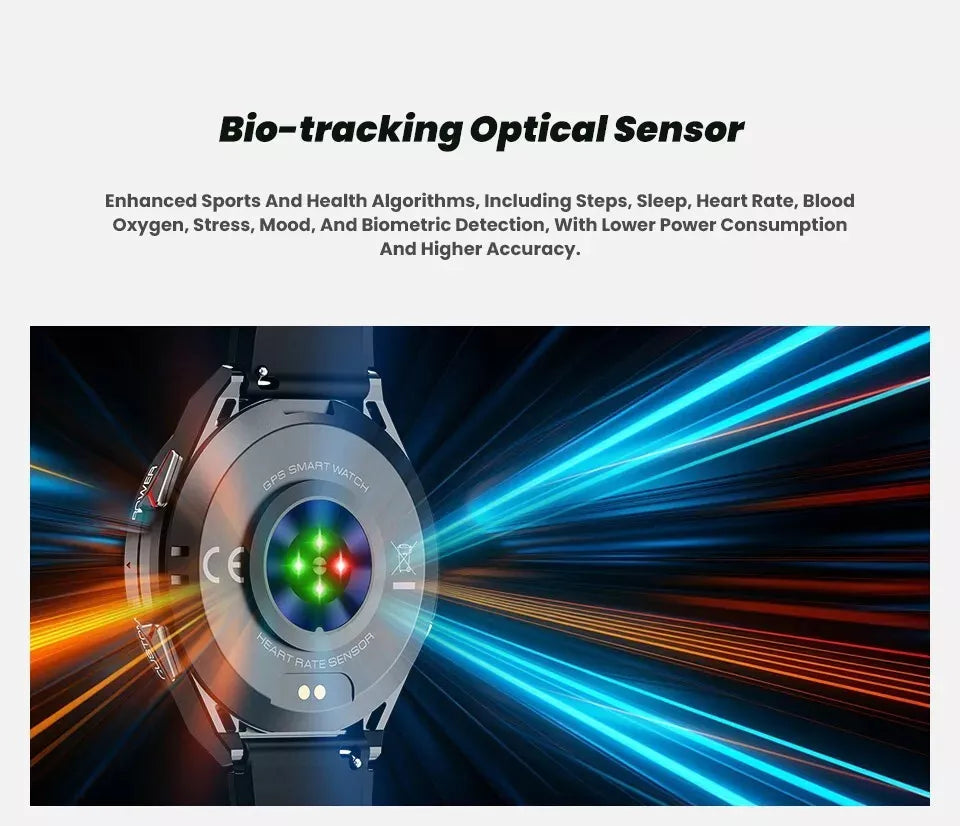 Swimming Smart Watch, 10ATM IP69 Waterproof, Built-in GPS, Military-Grade, AMOLED Display, AI Voice
