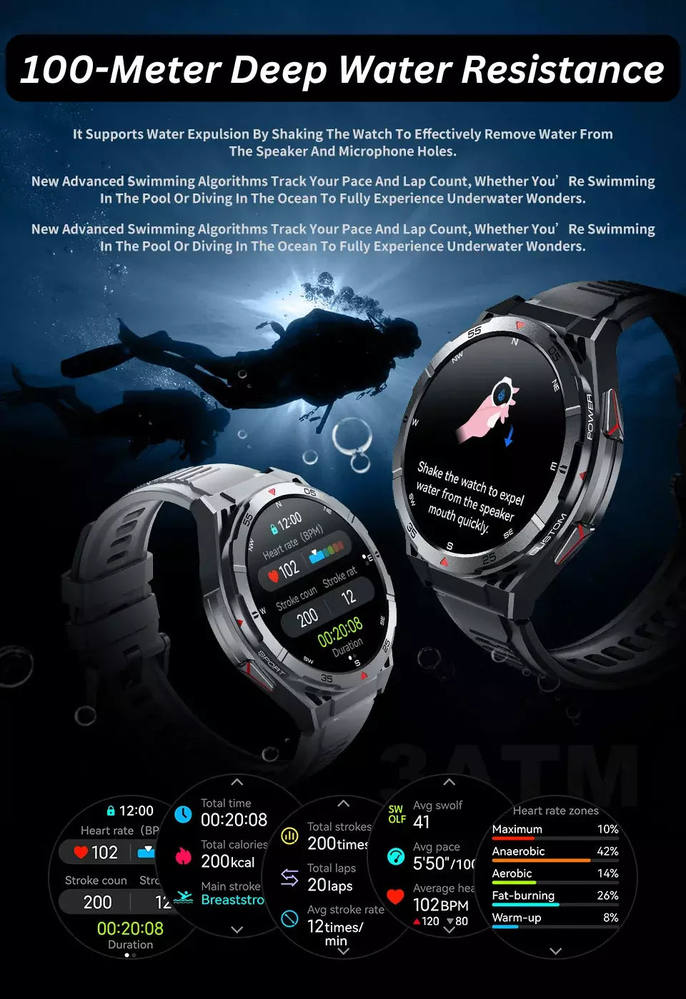 Swimming Smart Watch, 10ATM IP69 Waterproof, Built-in GPS, Military-Grade, AMOLED Display, AI Voice