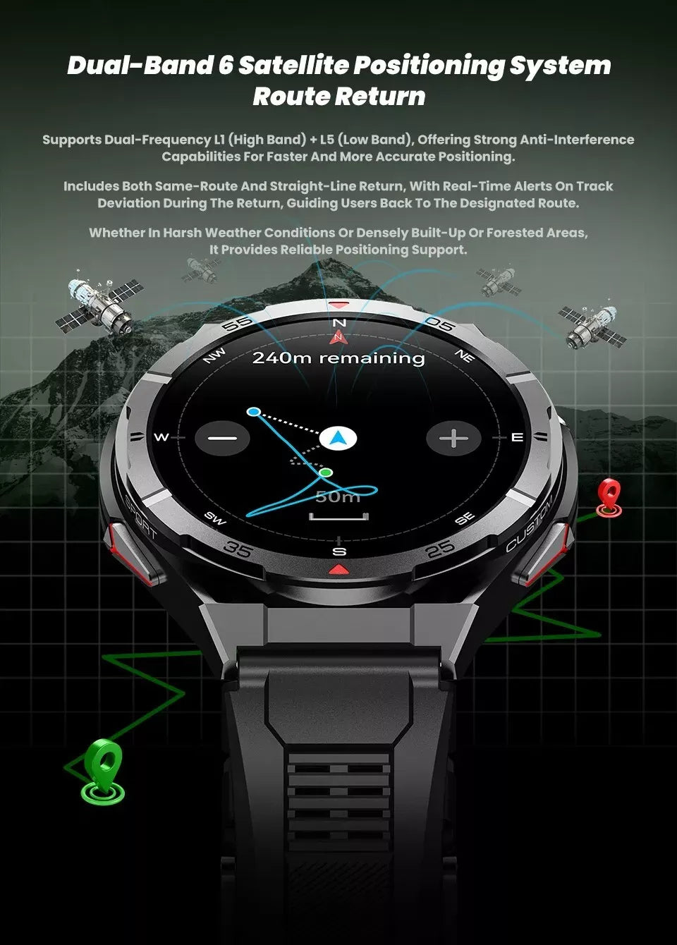 Swimming Smart Watch, 10ATM IP69 Waterproof, Built-in GPS, Military-Grade, AMOLED Display, AI Voice