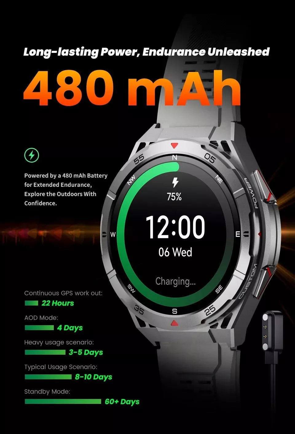 Swimming Smart Watch, 10ATM IP69 Waterproof, Built-in GPS, Military-Grade, AMOLED Display, AI Voice