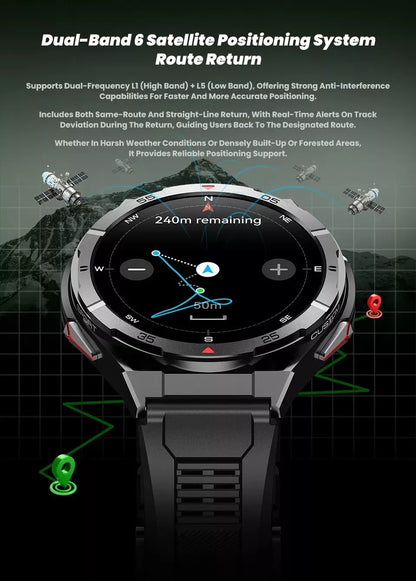 Swimming Smart Watch, 10ATM IP69 Waterproof, Built-in GPS, Military-Grade, AMOLED Display, AI Voice