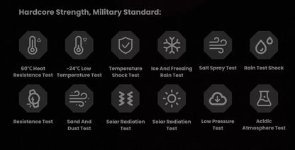 Swimming Smart Watch, 10ATM IP69 Waterproof, Built-in GPS, Military-Grade, AMOLED Display, AI Voice